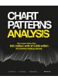Chart Patterns Analysis（十一刷）