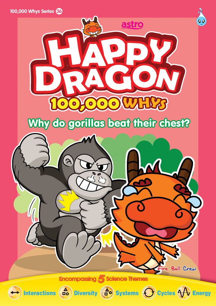 HAPPY DRAGON # 36 ~ WHY DO GORILLAS BEAT THEIR CHEST ?