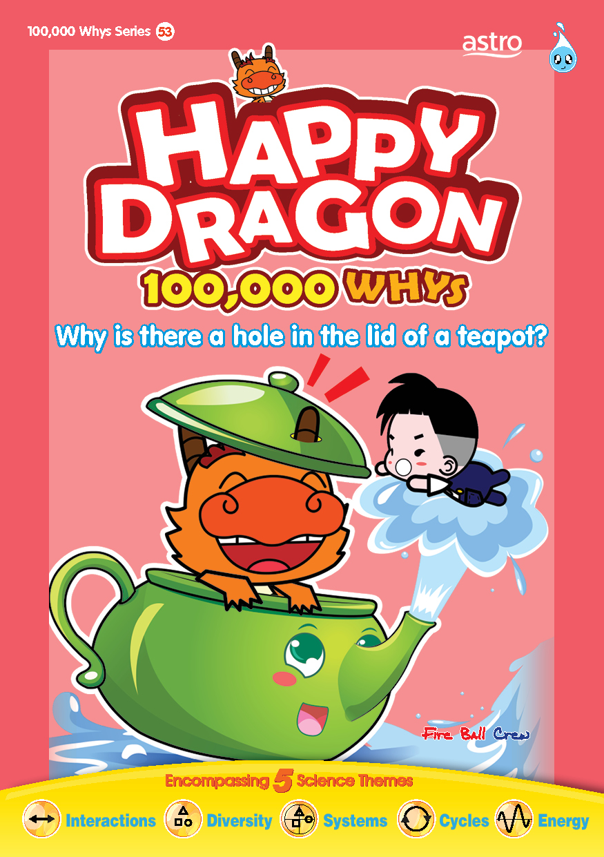 HAPPY DRAGON # 53 ~ WHY IS THERE A HOLE IN THE LID OF A TEAPOT ?